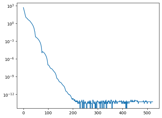 ../_images/vignettes_1_wavelets-1d-langevin_7_2.png