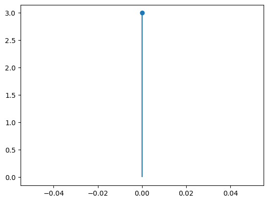 ../_images/vignettes_2_rate_1_1.png